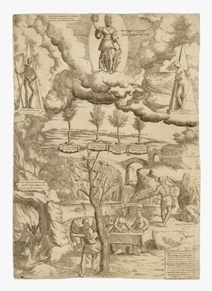 Virtus, fortuna devicta et Morte, triumphat.  - Auction Graphics & Books - Digital Auctions