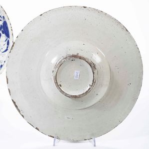 Coppia di piatti Italia del nord, XIX - XX secolo  - Asta Ceramiche | Cambi Time - Digital Auctions